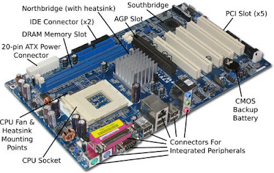 Computer Parts