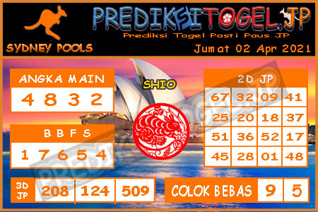 Angka Jitu Sidney Besok Pagi