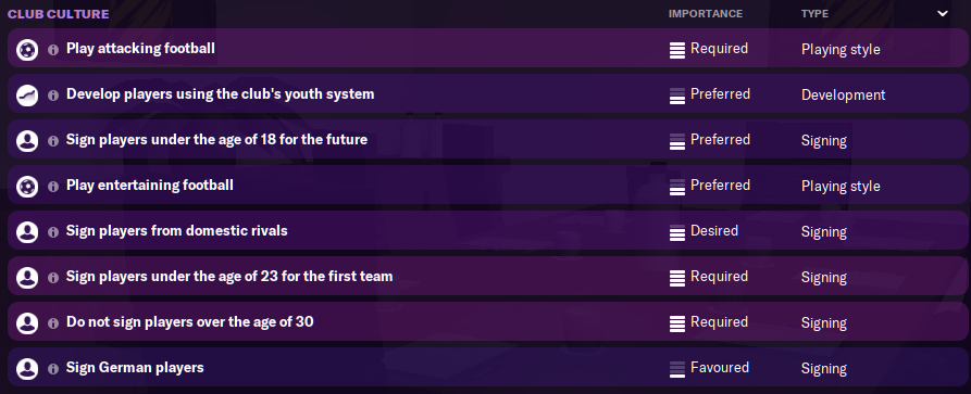 Football Manager 2021 Borussia Dortmund Club Vision Football Manager 2021 Borussia Dortmund Club Vision