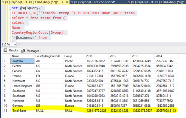 Microsoft Business Intelligence: Dynamic pivot with the sum columns ...