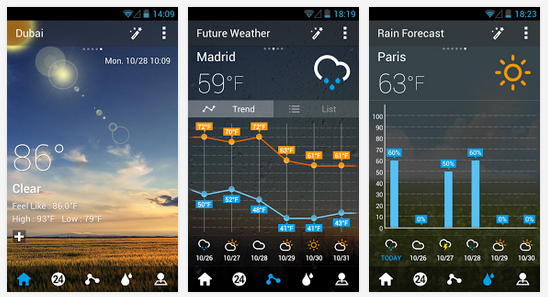 GO Weather Forecast & Widgets 4.24.3.apk Download For Android