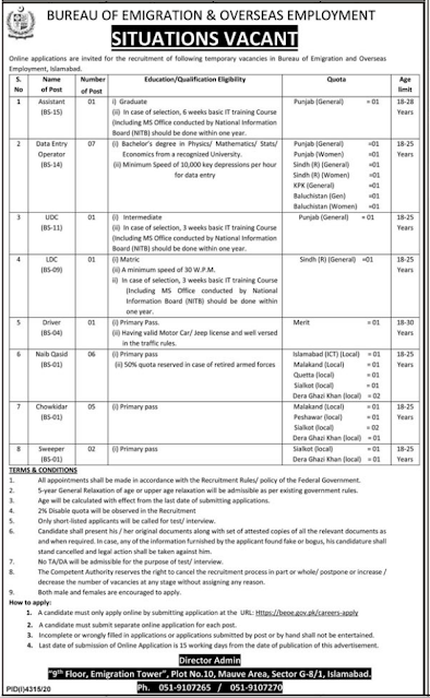 Bureau of Immigration and Overseas Employment Islamabad latest govt job 2021 Bureau of Immigration and Overseas Employment Islamabad latest govt job 2021