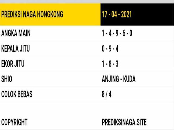 syair hongkong syair hongkong