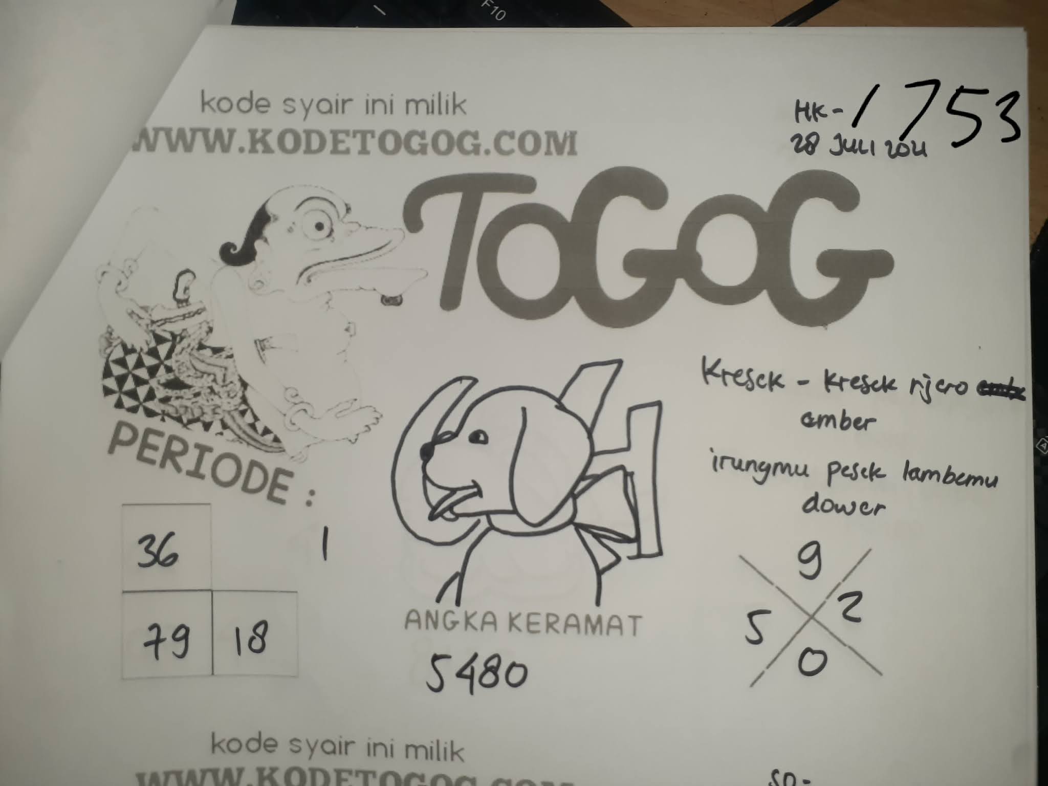 Kode Syair Togog Hongkong Rabu 28 Juli 2021 ~ Kode Syair Togog