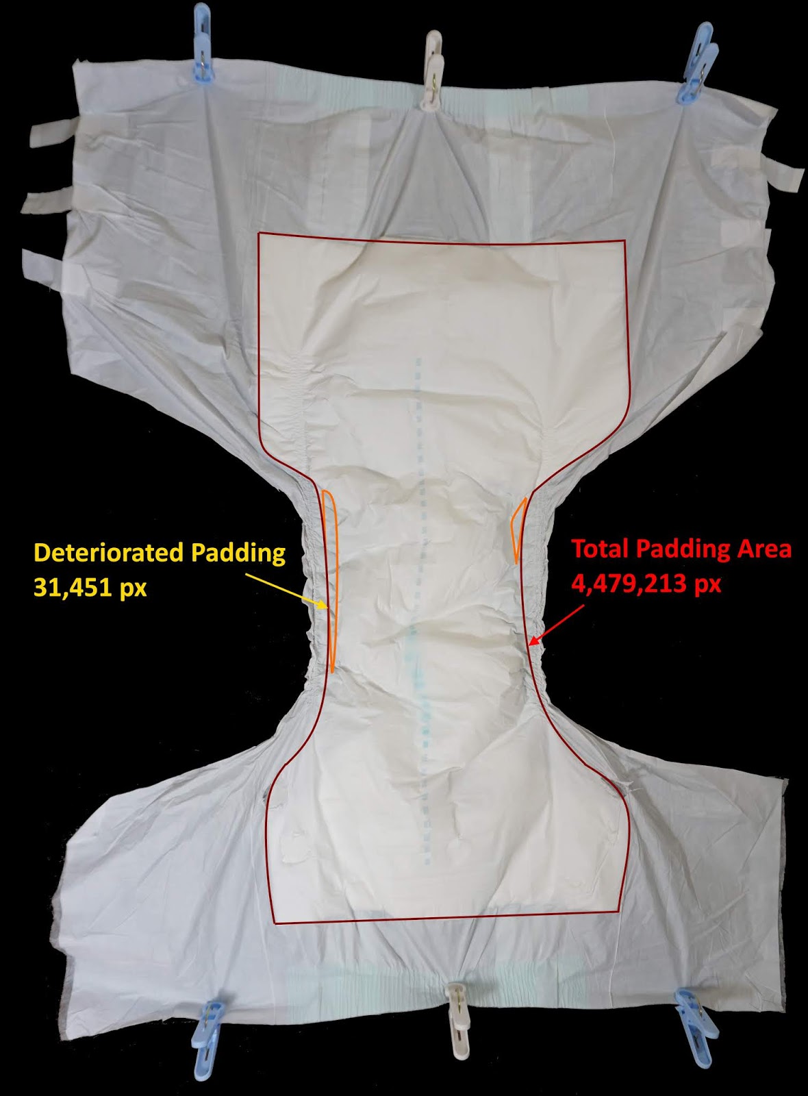 Diaper Metrics Depend Protection with Tabs (S/M) Adult Diaper Review