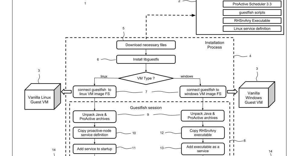 Harman Professional Solutions News Pick Of The Hits Harman