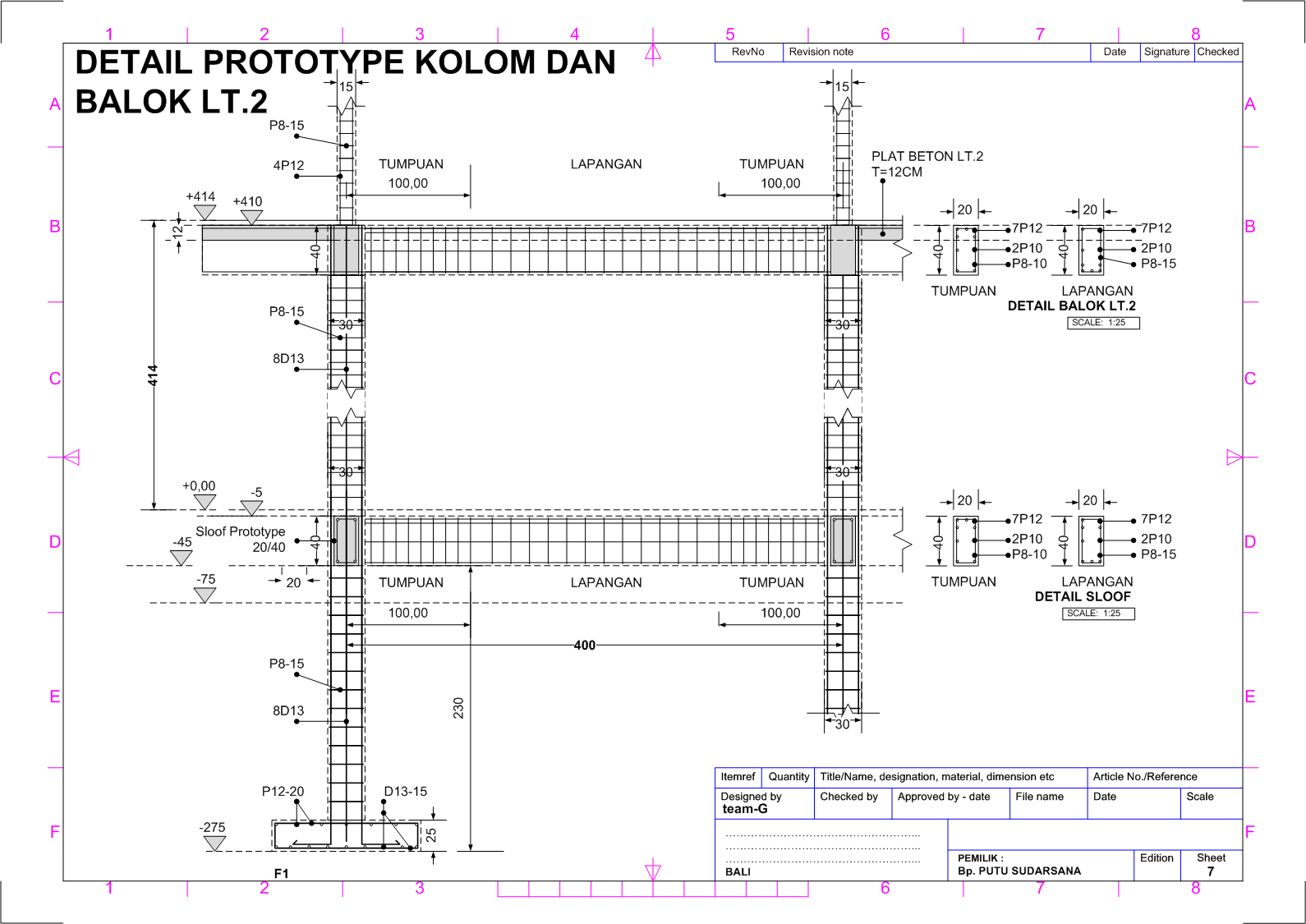 Rumah Tinggal di Bali PS B 03 Rencana Pondasi dan Beton