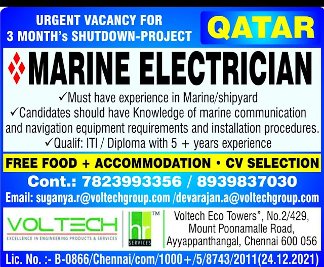 Gulf%2BJobs%2B3