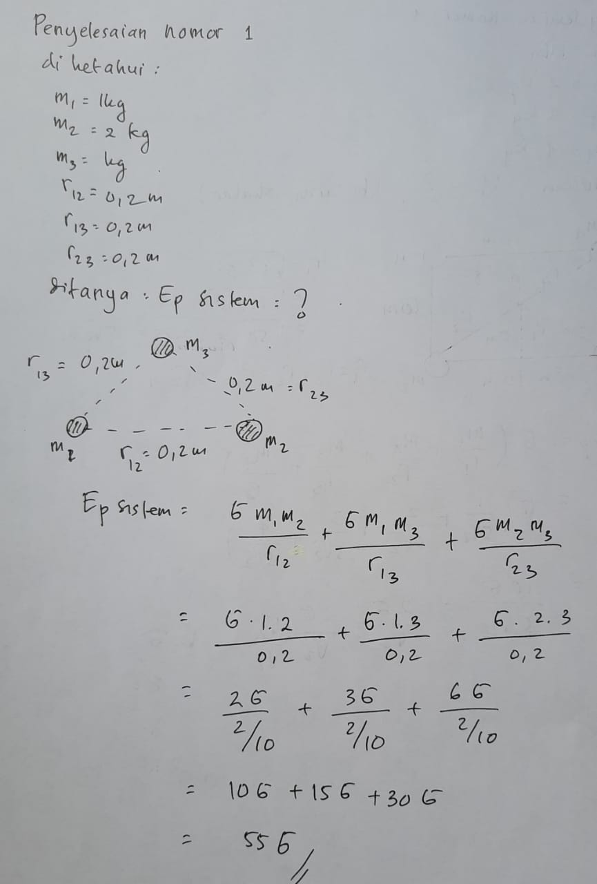 Hukum Gravitasi Newton : Pengertian , Rumus dan Contoh Soal