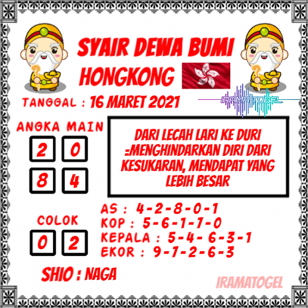 Prediksi Togel Hongkong Selasa 16 Maret 2021 Prediksitogel Jp Prediksi Togel Hongkong Selasa 16 Maret 2021 Prediksitogel Jp