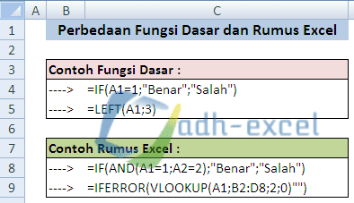Perbedaan Istilah Rumus Dan Fungsi Dalam Microsoft Excel Adhe Pradiptha
