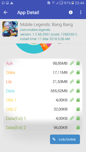 Sebagai contoh saya lampirkan aplikasi yang saya pindahkan ke SDcard milik saya sendiri yaitu game mobile legend