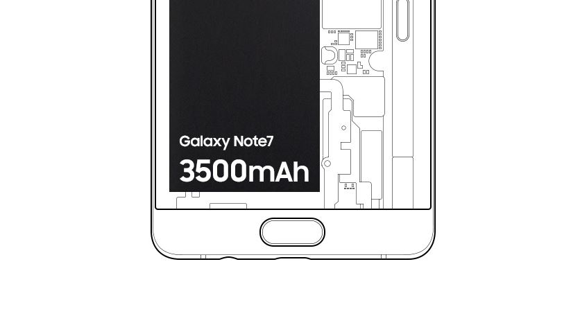Samsung Galaxy Note7: All you need to know