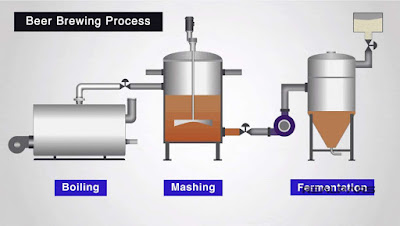 penerapan boiler industri