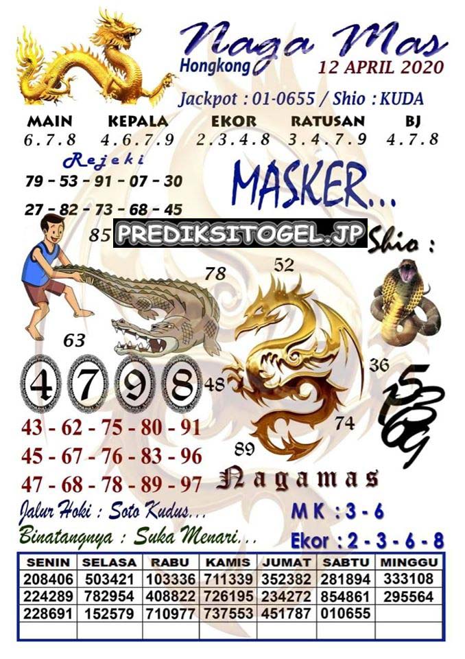 Jbr Malam Hk 12 April 2020 Archives Prediksi Master Togel Hari Ini Singapura Hongkong Sidney Jp Jbr Malam Hk 12 April 2020 Archives Prediksi Master Togel Hari Ini Singapura Hongkong Sidney Jp