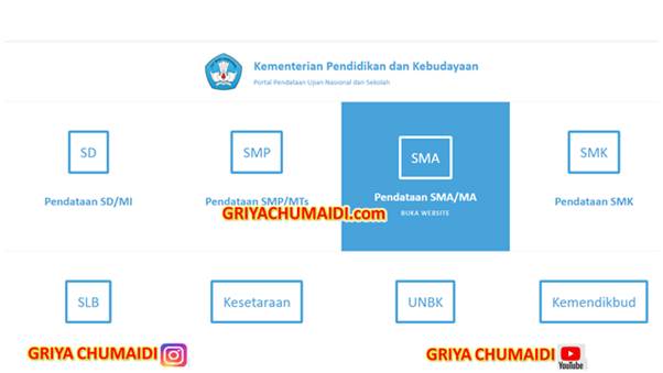 Cara Download Data Calon Peserta Ujian Asesmen Nasional 2021 Terbaru Dalam Bentuk File Dbf Xlsx Griyachumaidi Com