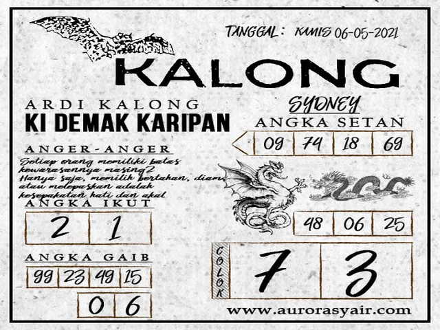 gambar togel sydney