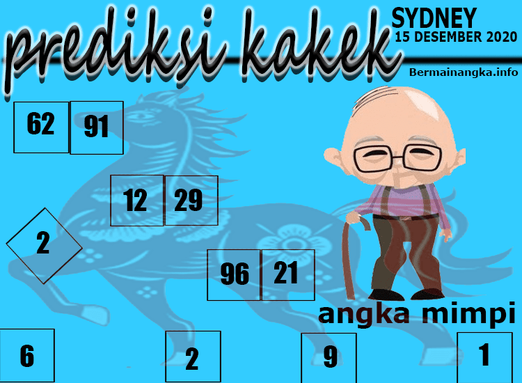 prediksi kampleng sydney 15 desember 2020