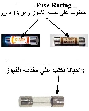 شرح المنصهرات يوتيوب