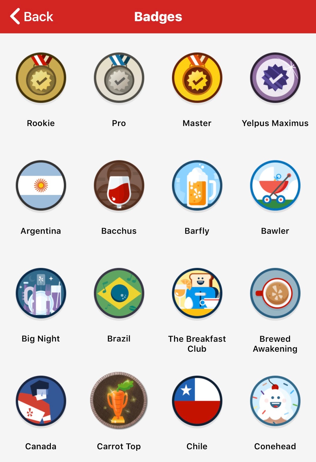 How to Get Yelp Badges 2023 Updated Yelp Badge List 2023 All 58