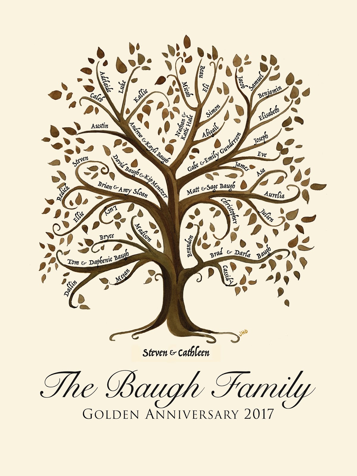 custom family tree