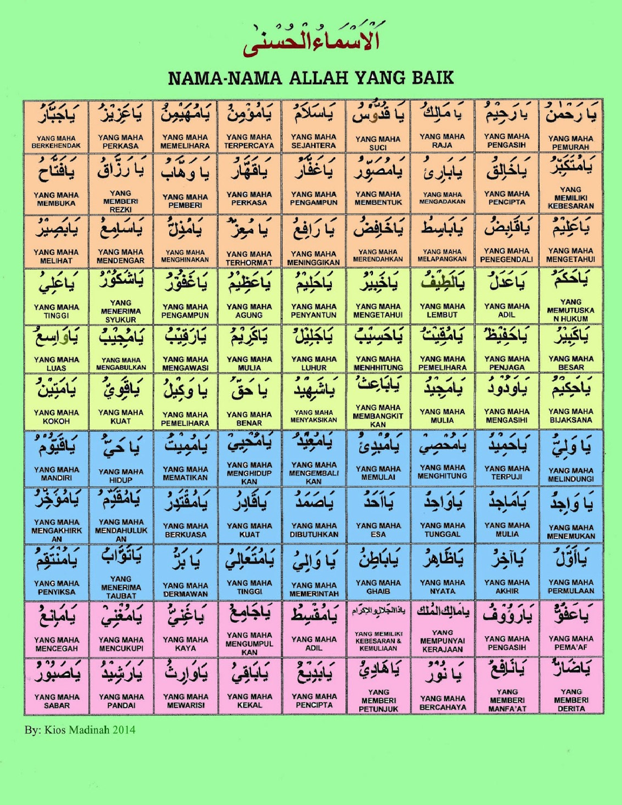 Madu Sehat Alami Ada 99 Jumlah Asmaul Husna Allah Swt Yang Wajib Di Ketahui