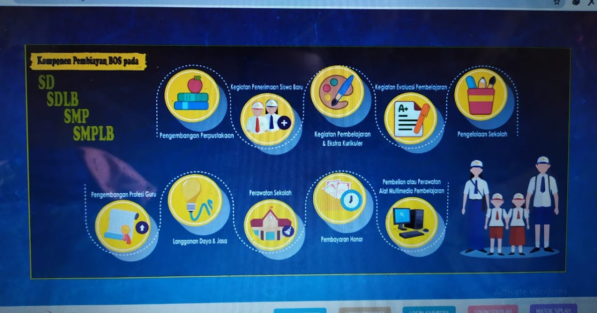 12 komponen baru pada lapor BOS online tahun 2020 12 komponen baru pada lapor BOS online tahun 2020