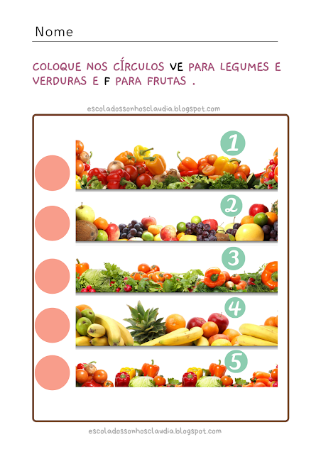 Atividades E Plano De Aula Alimentação Saudável Educação Infantil Bncc Atividades, plano de aula, alimentação saudavel e educação infantil