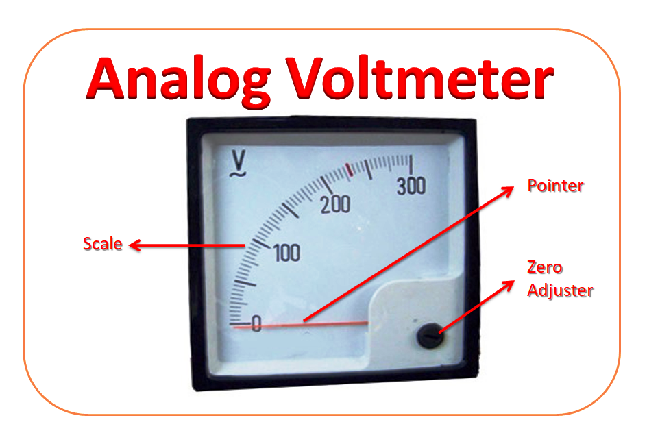 Voltmeter को कैसे connect किया जाता है Electrician Education