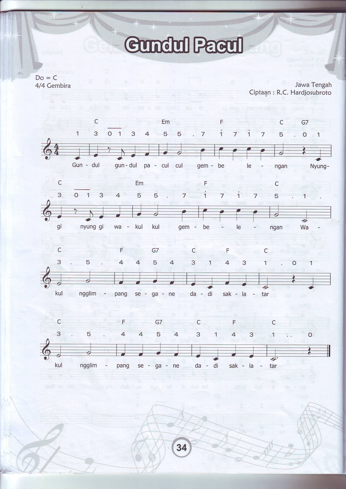 32 Lagu Daerah Dengan Not Angkan dan Not Balok