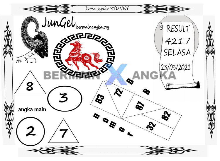 Kode Syair SDY Hari Ini Selasa 23032021 Bocoran Togel