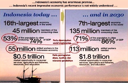 Pentingnya Pendidikan Kewarganegaraan Di Perguruan Tinggi