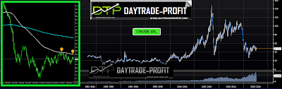 crude oil forecast oil prices analysis