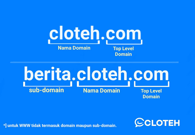 Perbedaan Domain dan Subdomain