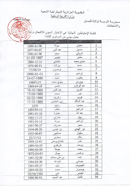 نتائج عامل مهني من المستوى الثالث 2016-2017 مديرية التربية لولاية تلمسان