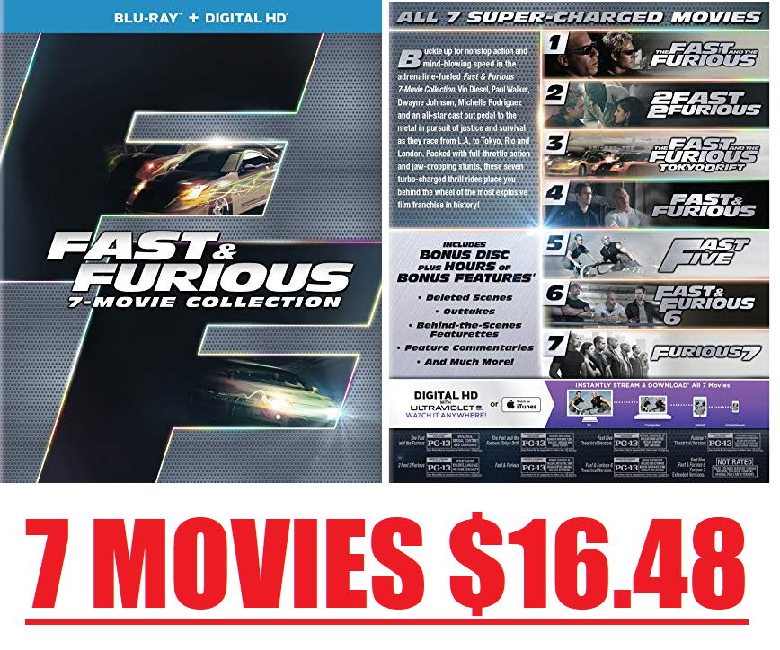 fast and furious 7 download 1080 fast and furious 7 download 1080