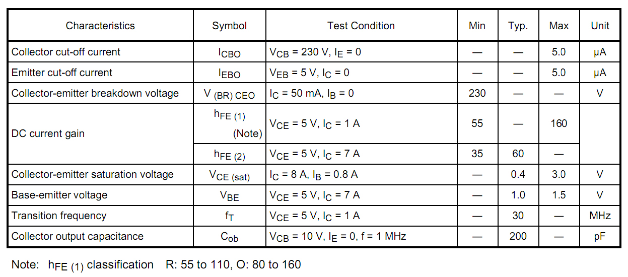 Transistor The Igbts Are Normally Used In Highpower Highfrequency
