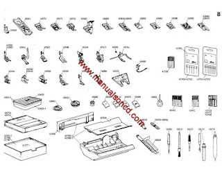 Elna Carina Electronic And Elna 500 Electronic Parts Manual
