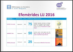 EFEMÈRIDES LITERÀRIES 2016