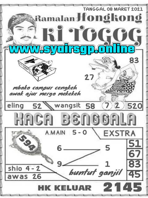 forum syair hk Meloditogel