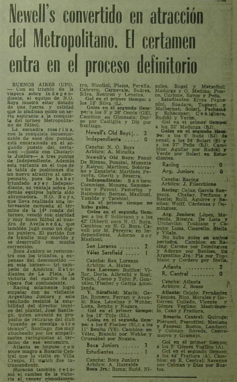 Historia del mas Popular Campeonato Metropolitano 1970.