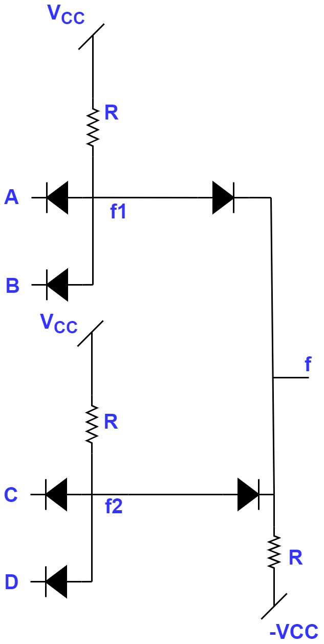 Analog Intuition (GATE & VLSI) DIODE LOGIC