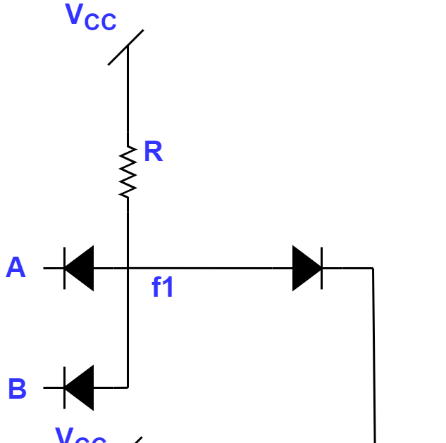 Analog Intuition (GATE & VLSI) DIODE LOGIC