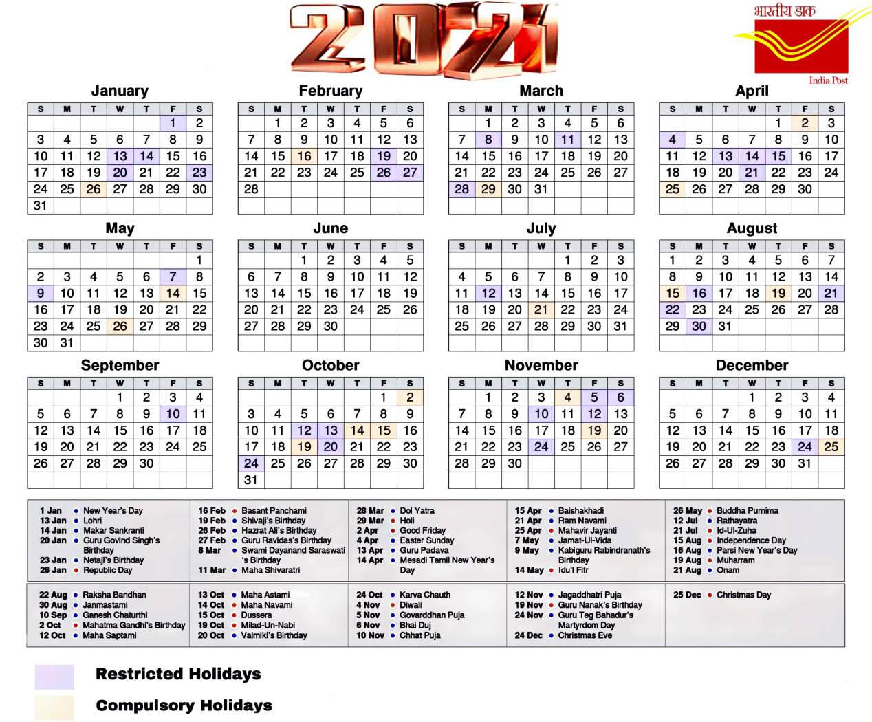 Postal Calendar 2021 update Restricted and Compulsory Holiday India