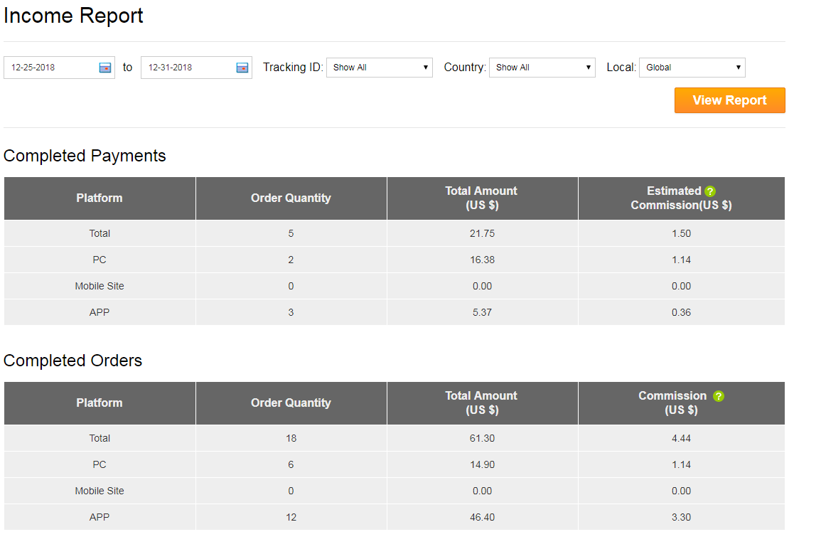 Complete report. Audit company name. Incident report form. Focus matrix windows. Project status report.
