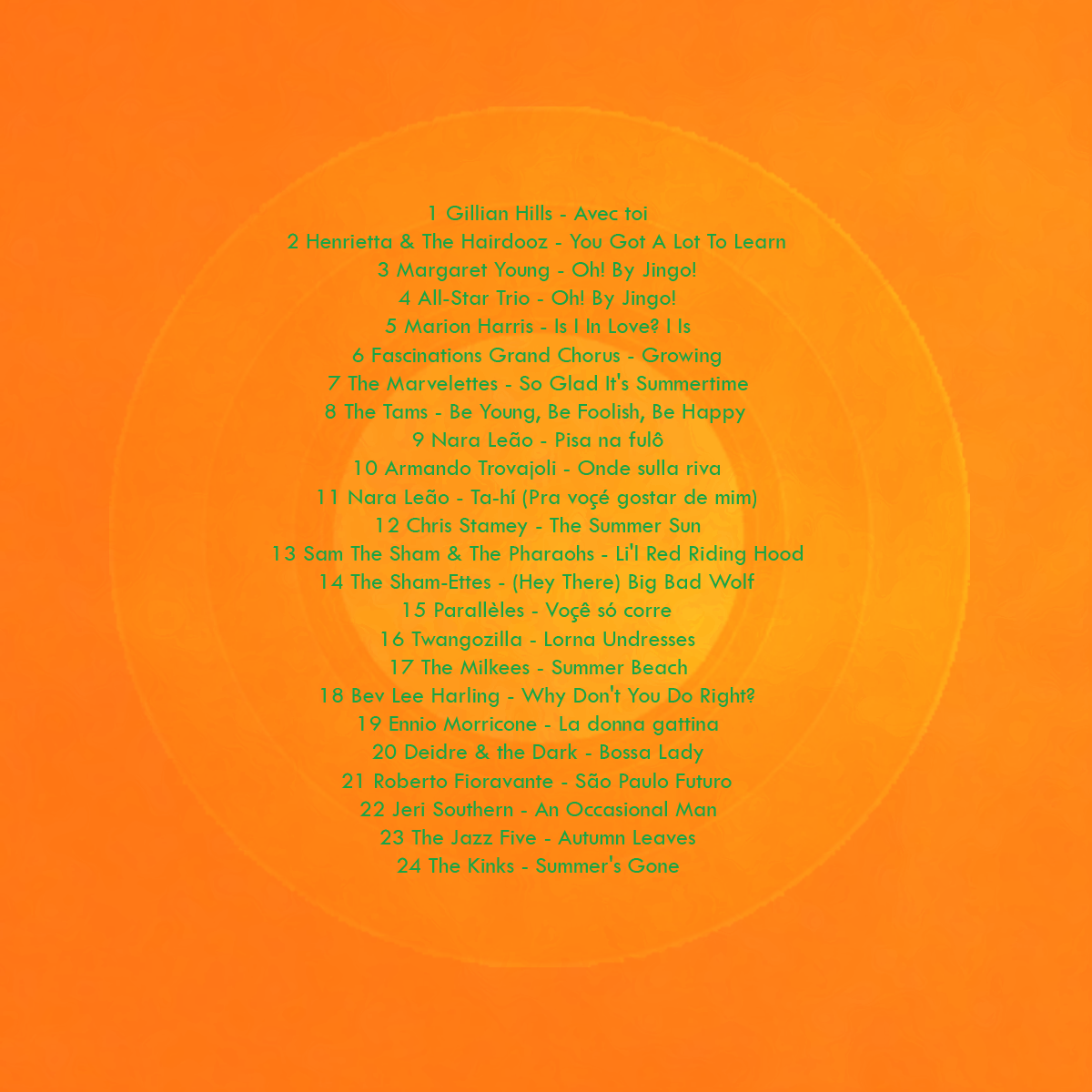 Corriente Textual SUMMER SONG