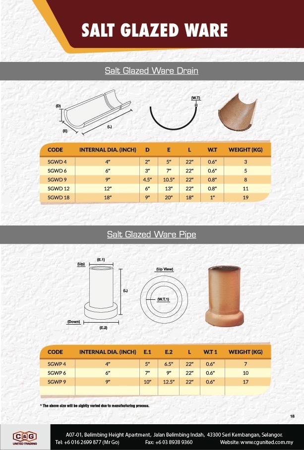 PRECAST COMPRESSED CONCRETE SLAB MALAYSIA October 2016 precast-compressed-concrete-slab-malaysia-october-2016
