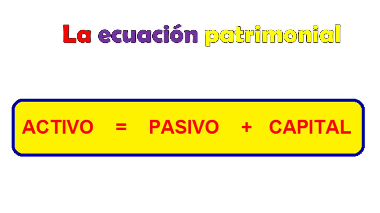Elementos de la ecuación patrimonial