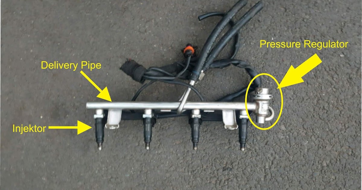 Apa Itu Fuel Pump Mobil Kenali Fungsi Dan Jenisnya Wu vrogue.co