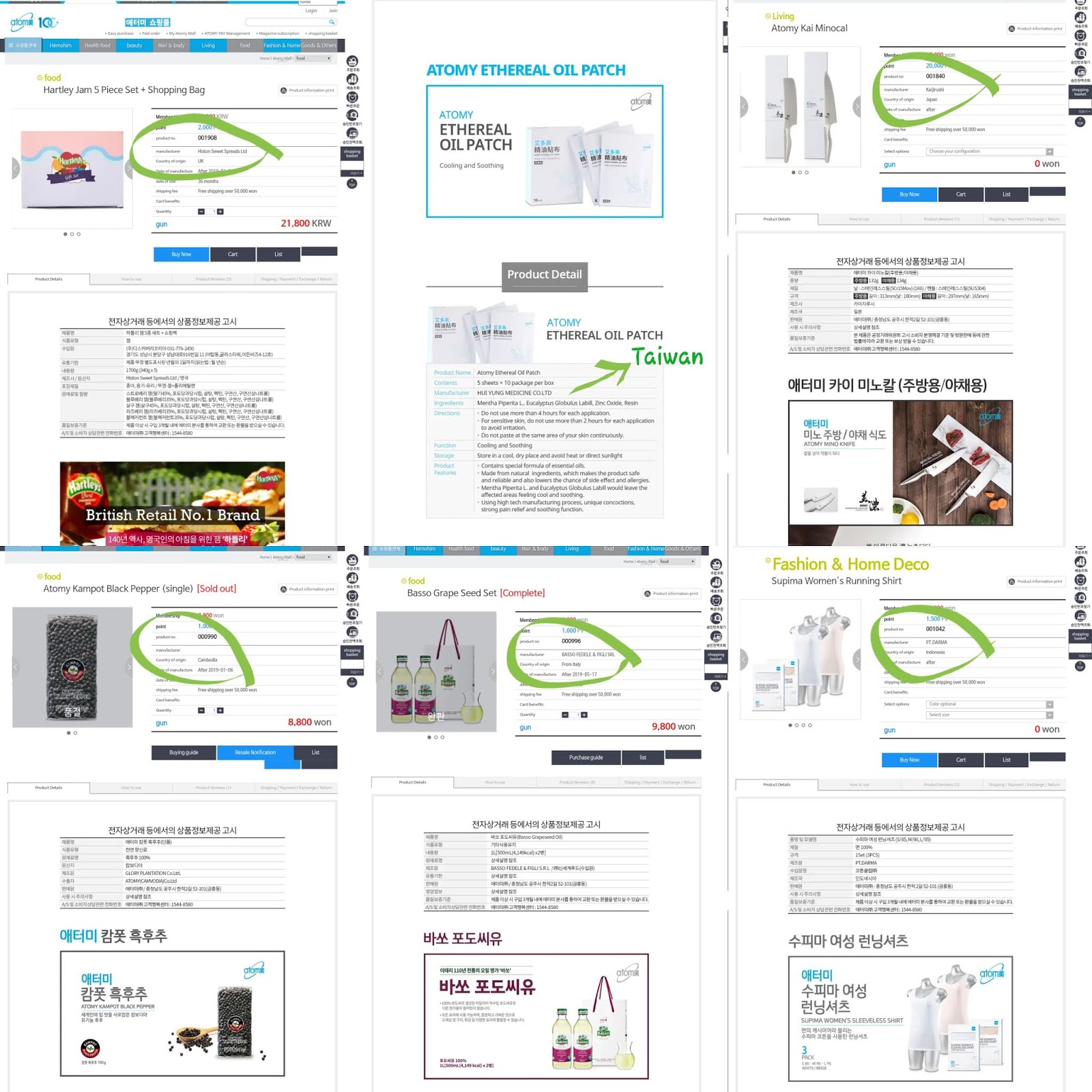 Atomy: Menjelajah Dunia Bisnis Online Berbasis Sistem Jaringan